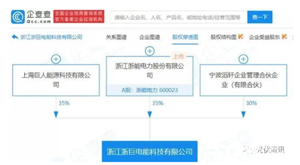 新能源赛道再添布局 浙能电力投资新设光伏主体，逐绿前行